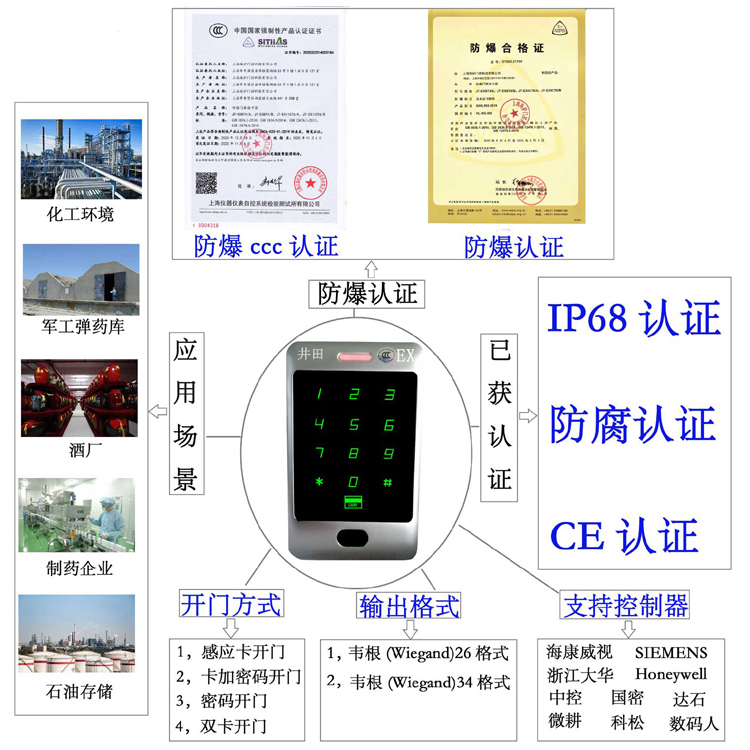 怎能让华为手机不占存储空间防爆门禁系统的防爆门禁刷卡器的选材要点